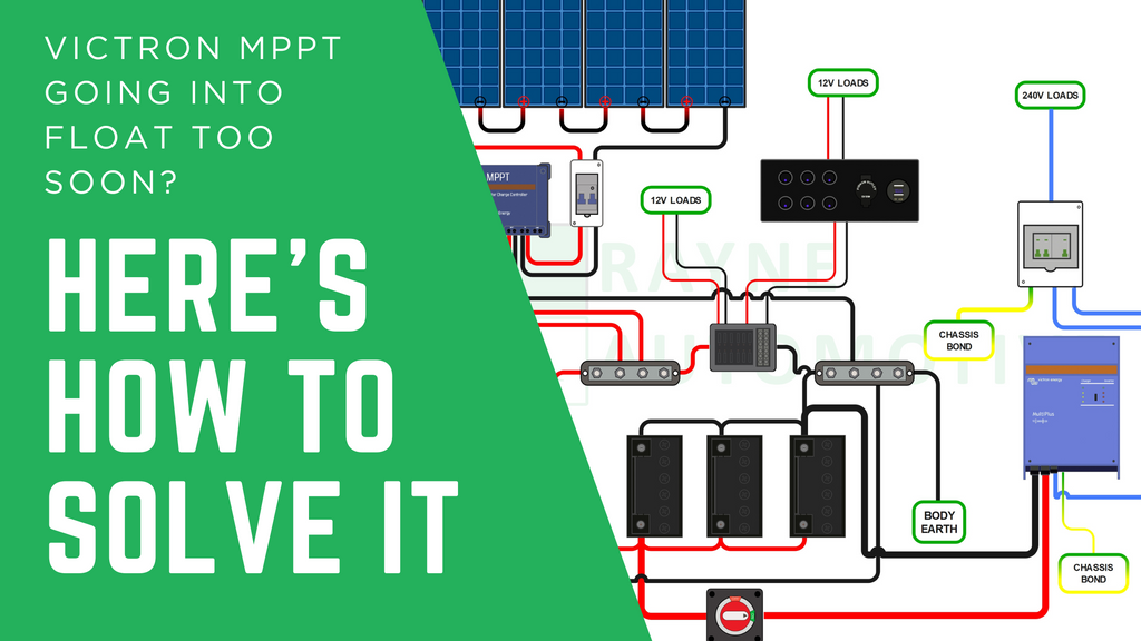 Victron Chargers Going Into Float Too Early? How to Diagnose Voltage Drops and Battery Imbalance in Your Campervan
