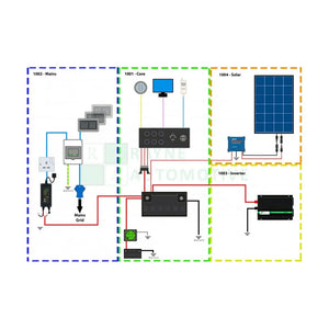 Complete electrical 12V & 240V camper/race van conversion kit