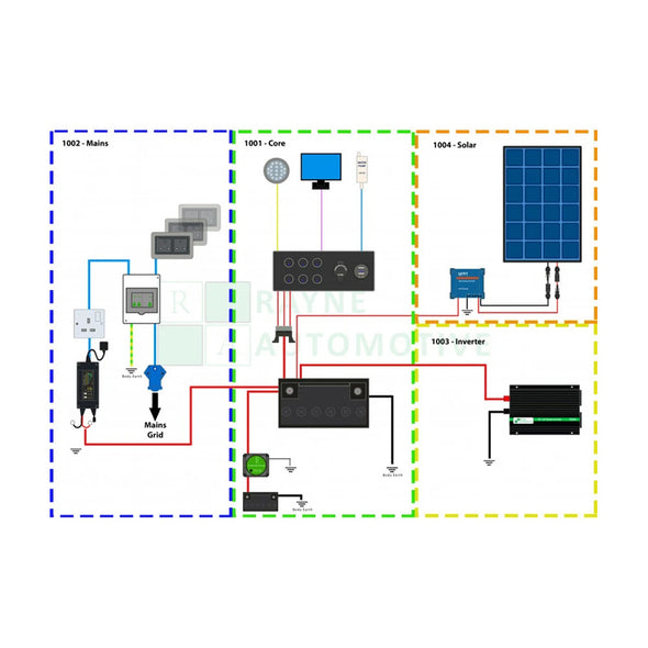 Full Electrical Camper Conversion Core Wiring Kit 12V