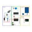 12V Core Kit without Looms (Install Kit)
