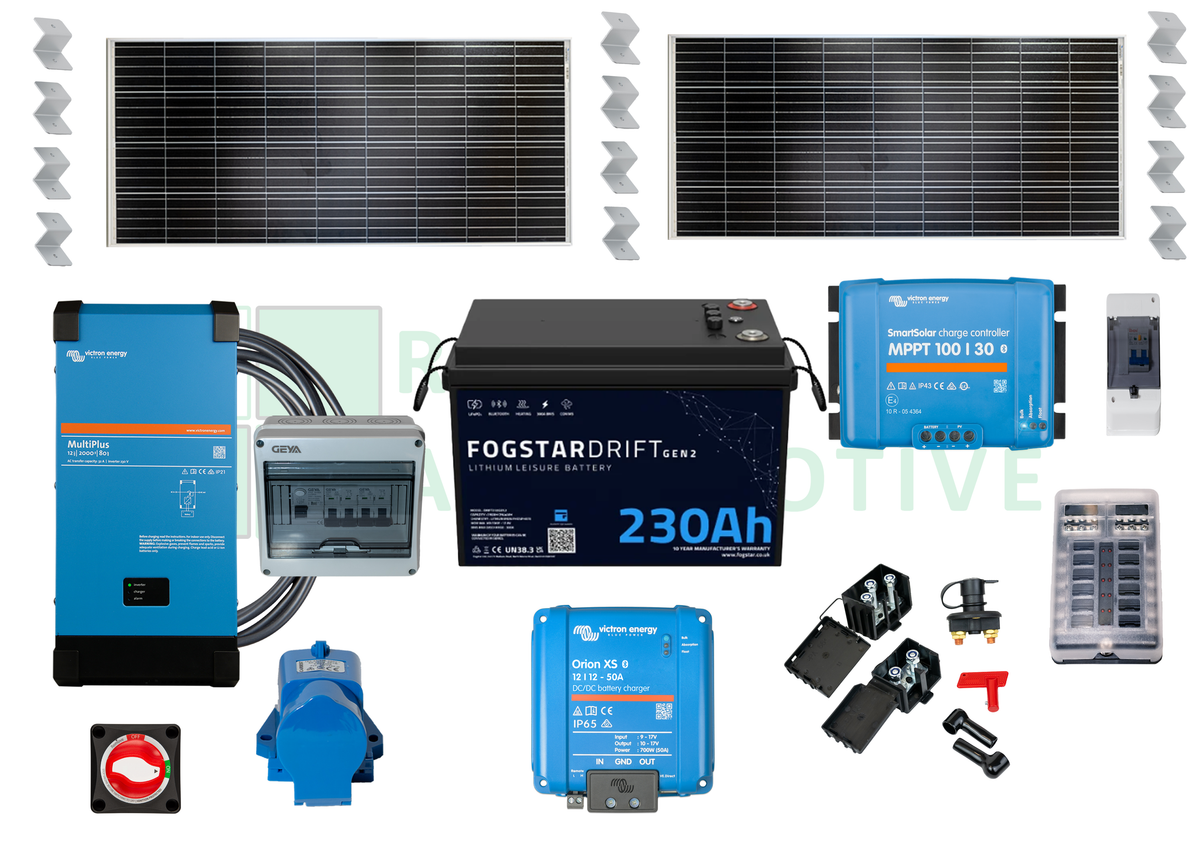 Off-Grid Adventure — Install Kit (3A) For Campervan Conversion