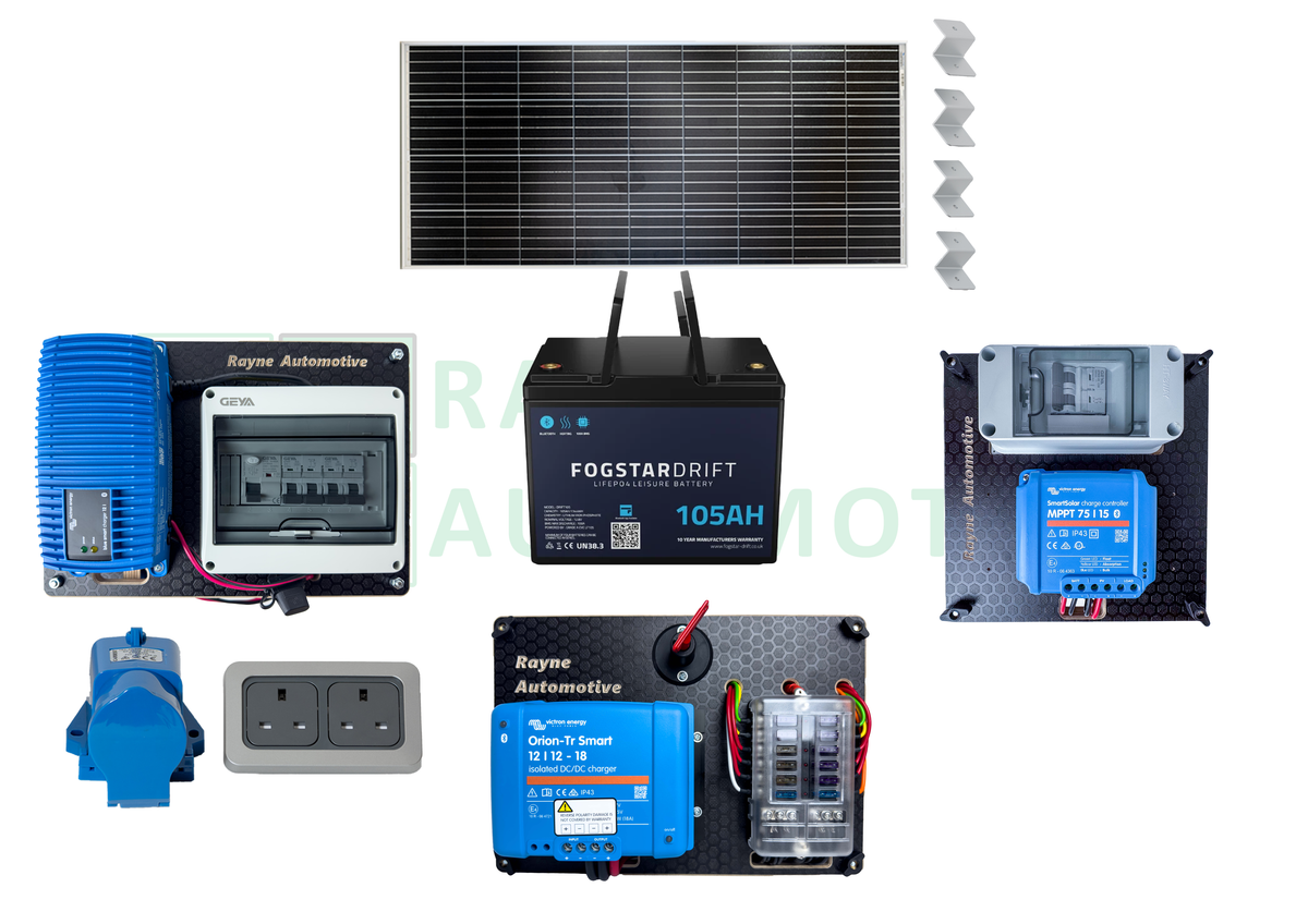 Starter System — Power Board (1B) For Campervan Conversion